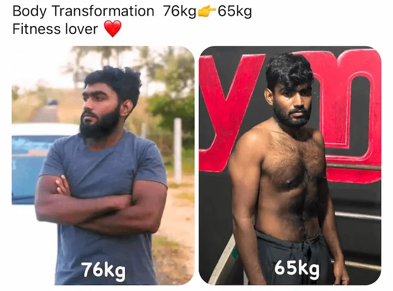 Manjula Bandara Transformation
